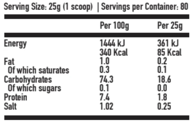 Cream of Rice                    (Please note the Extended Dates On COR lines CherryB, Sticky Toffee and Choc Orange are Clearance Lines please head to our clearance page for full details ) - Neutrition Information